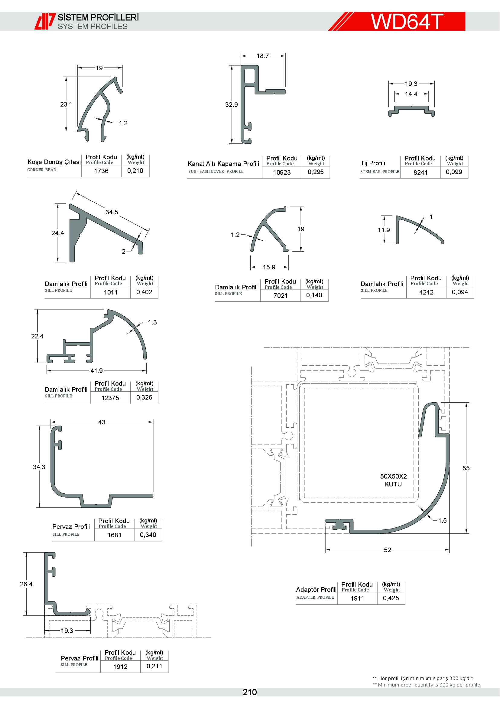 S 64 Yalıtımlı Alüminyum 49